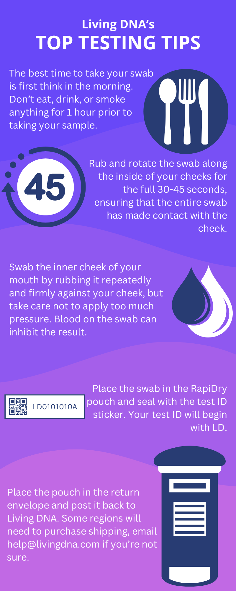 TESTING TIPS (2).png