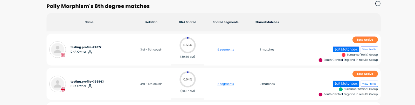 Matchbox and Multiview Browser – Support Center | Living DNA