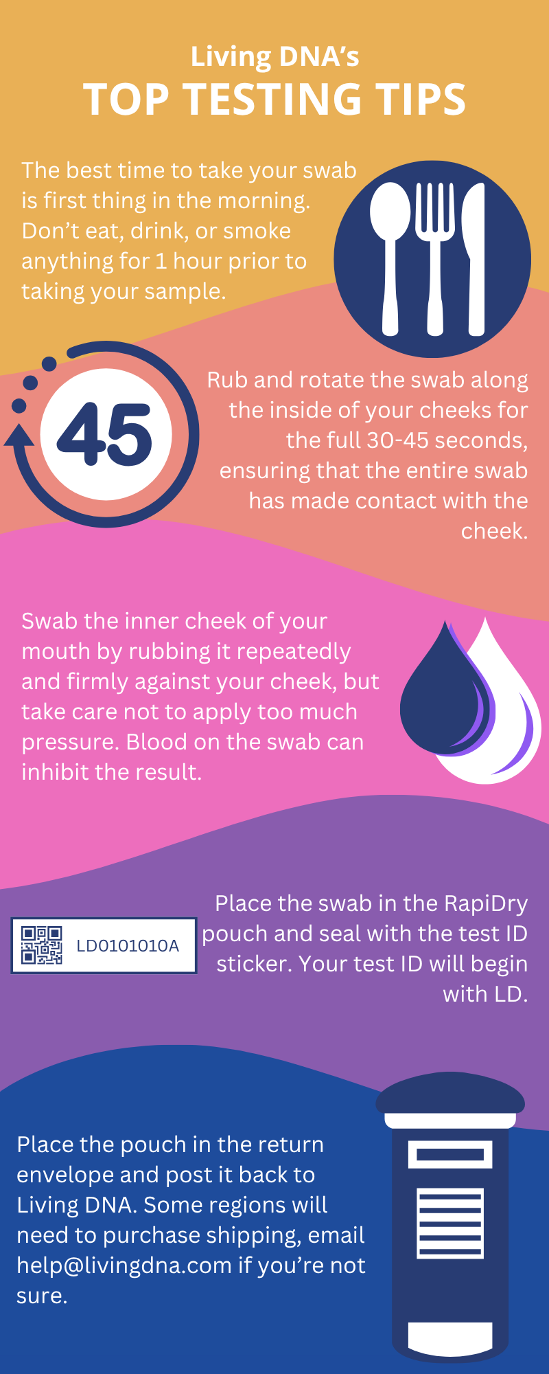Top Testing Tips.png