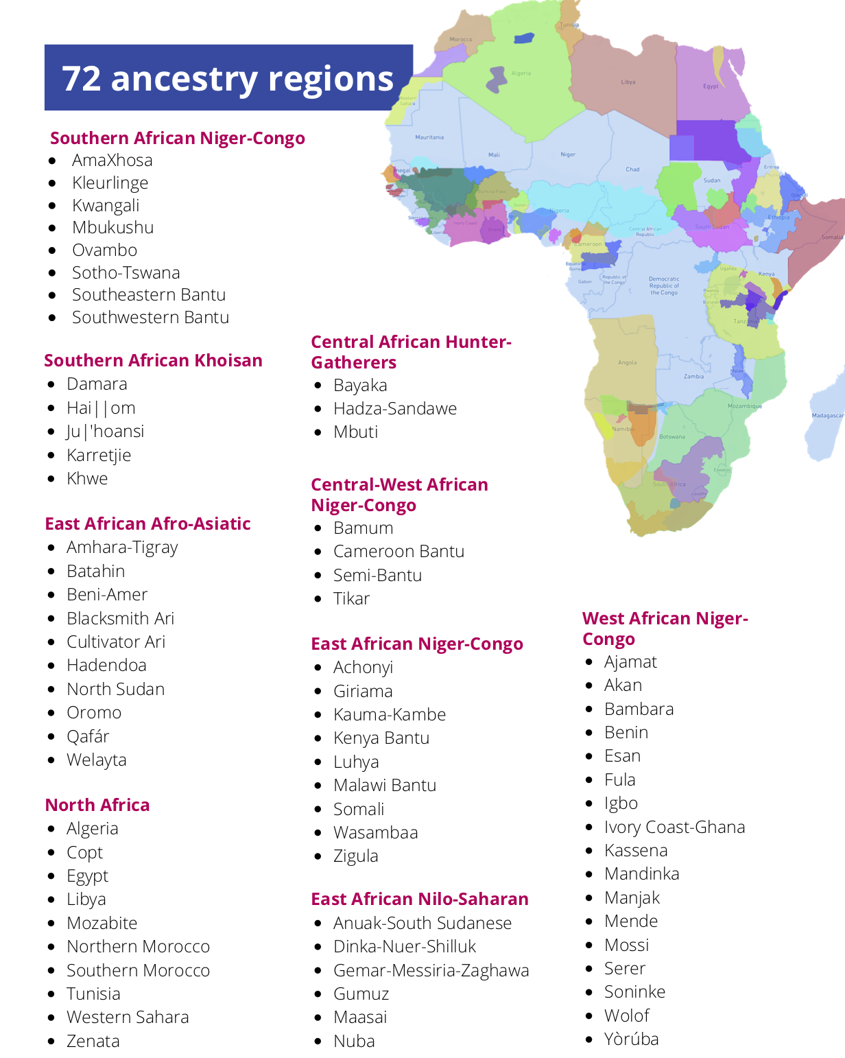 African_Regions.png