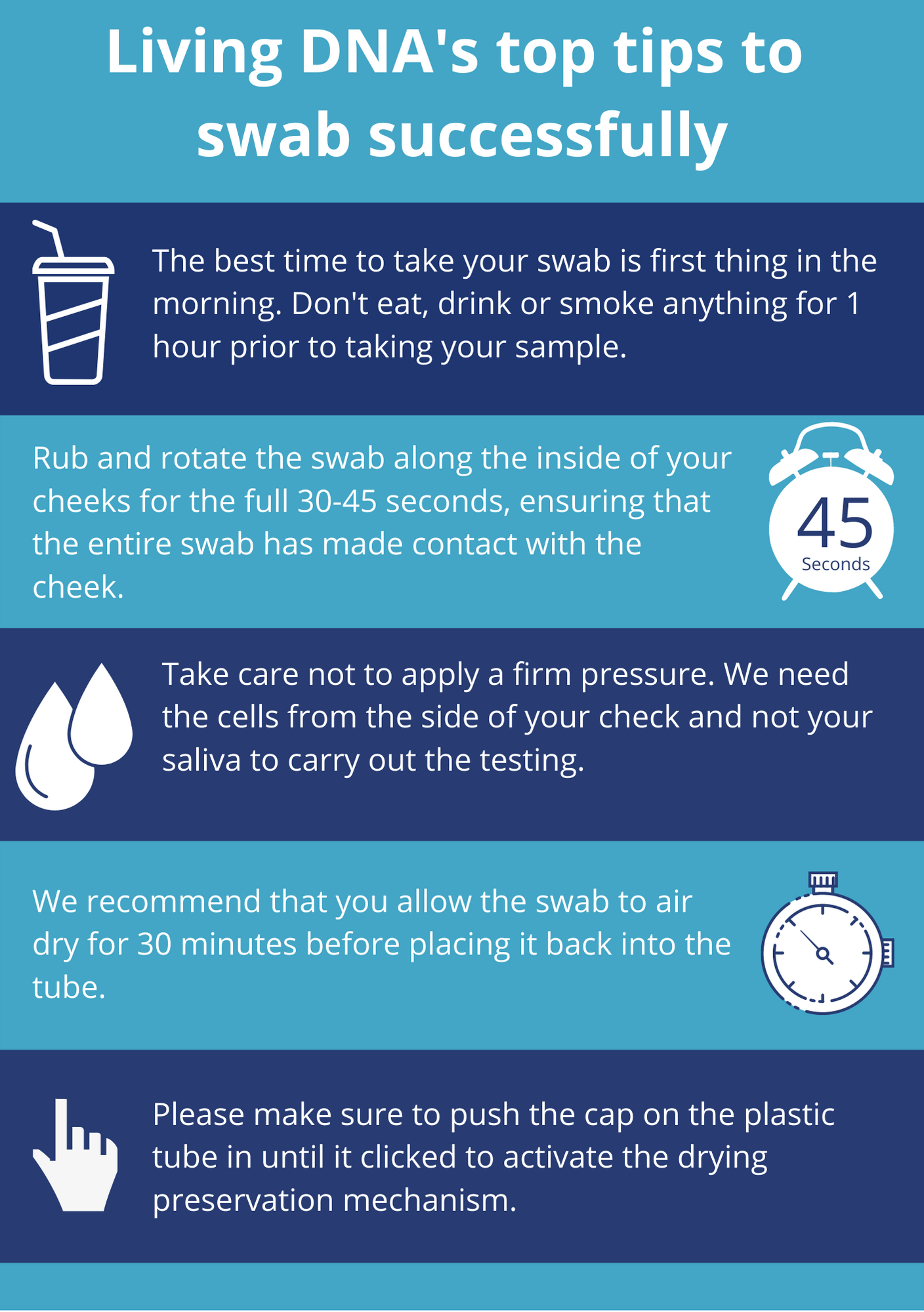 how-do-i-take-my-living-dna-sample-support-center-living-dna